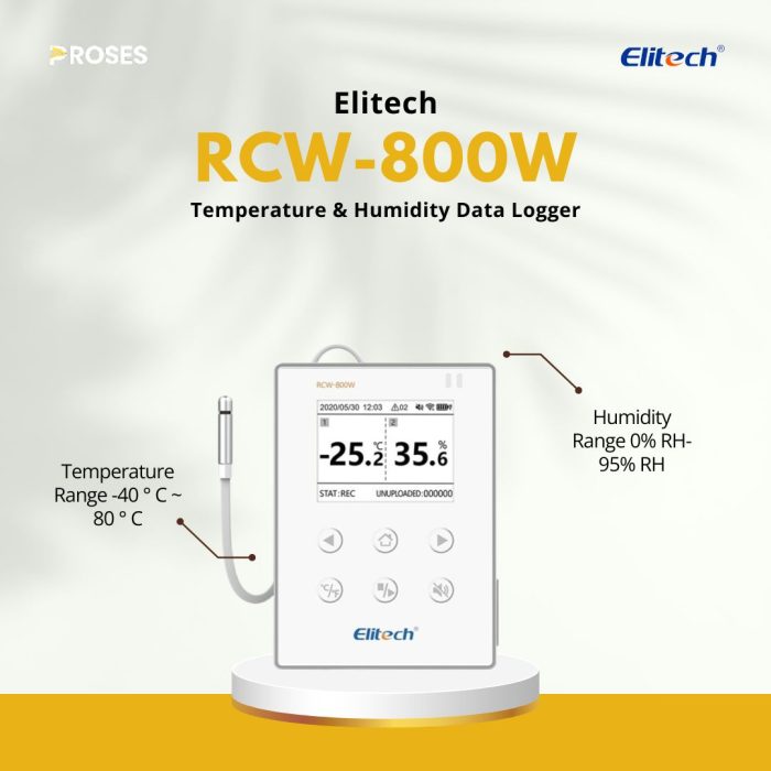 Elitech RCW-800W Temperature & Humidity Data Logger WiFi